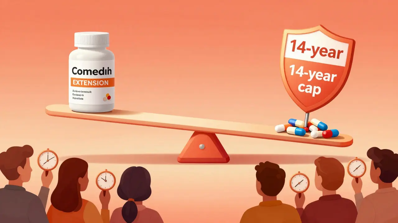 A seesaw balancing a branded drug against generics, with a 5-year extension shield tipping the scale.