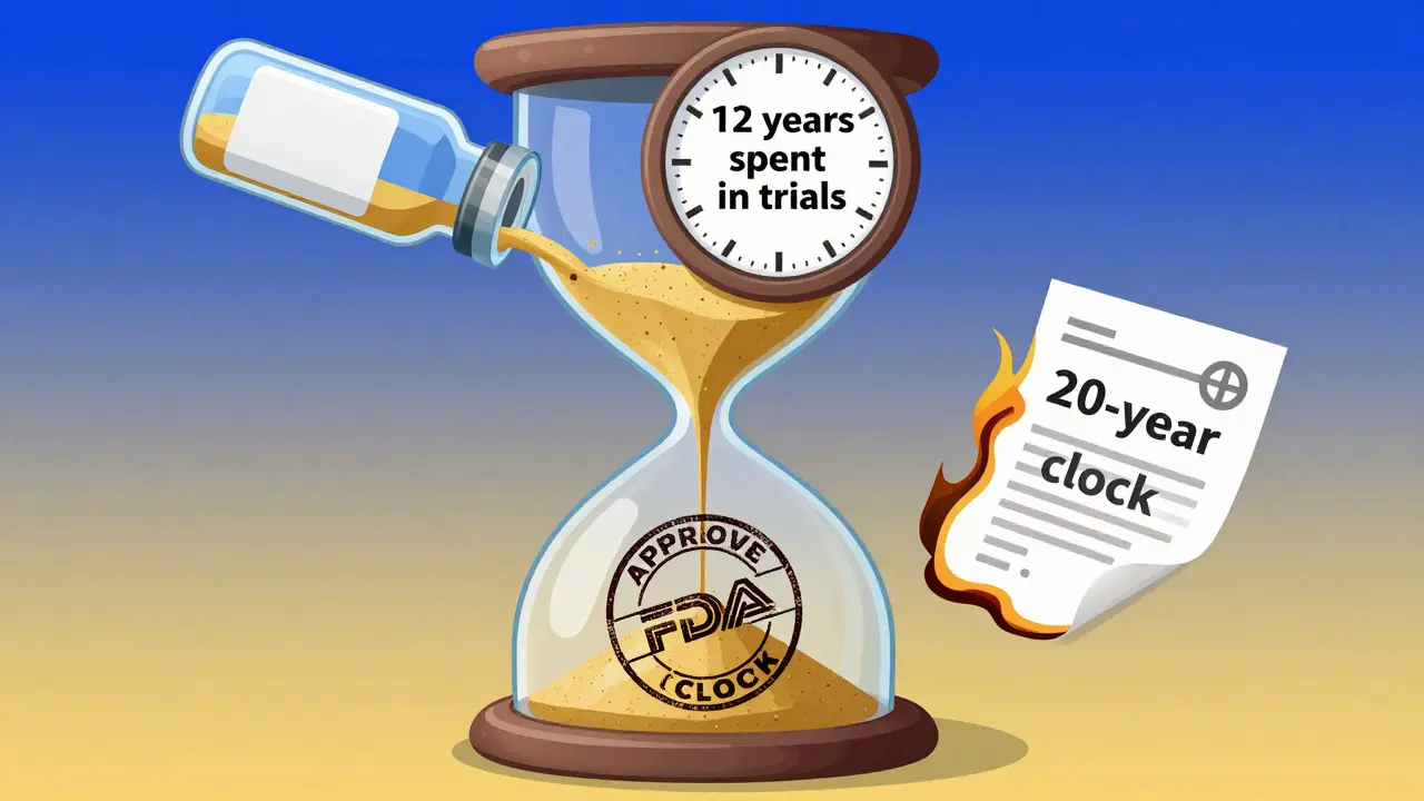 Patent Term Restoration (PTE): How Drug Patents Get Extra Time