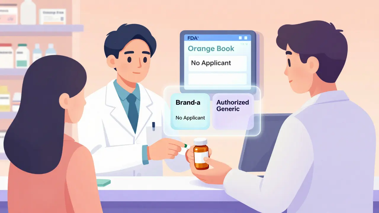 A pharmacist hands a patient a generic medication with a small 'Authorized Generic' sticker, under a glowing FDA label.